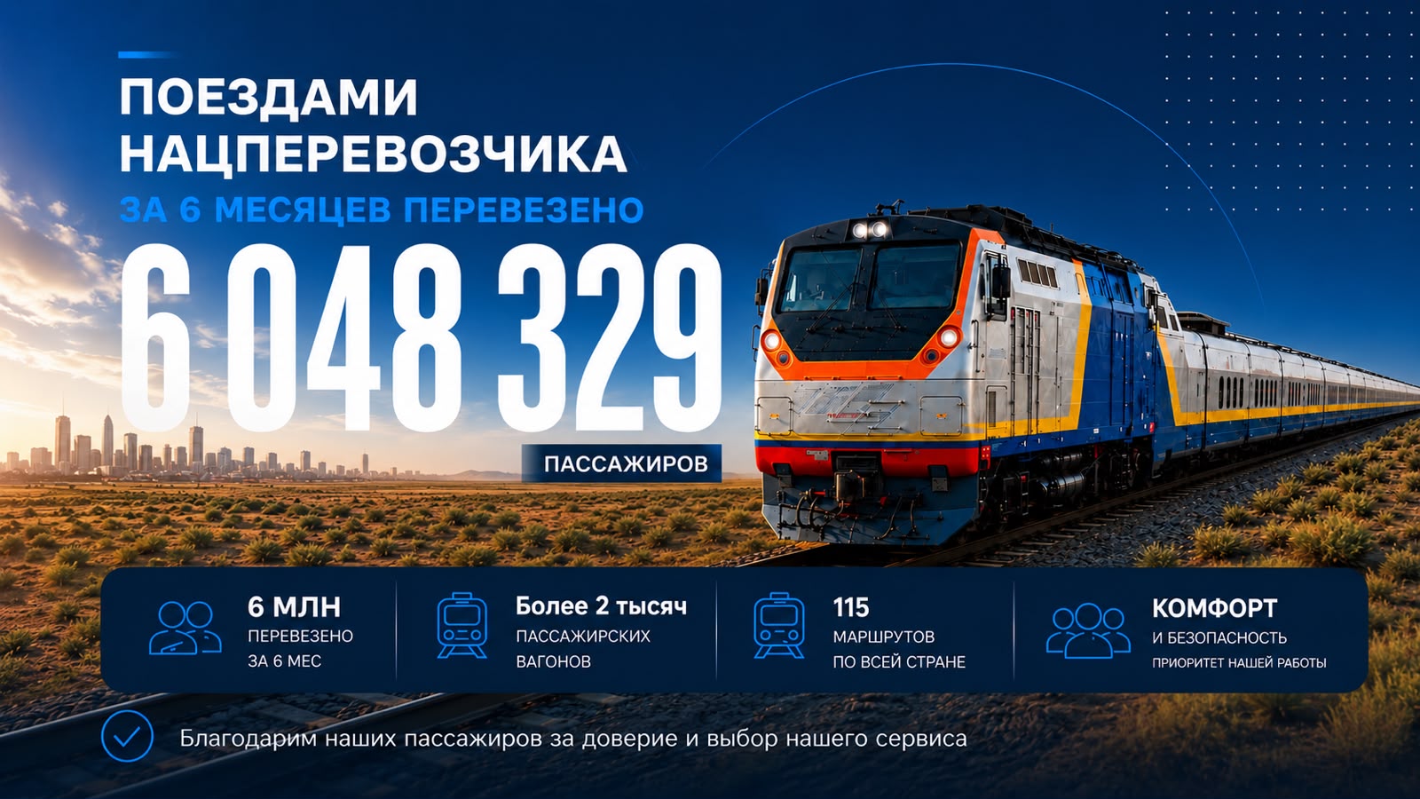 С начала года поездами Нацперевозчика перевезено свыше 6 млн пассажиров